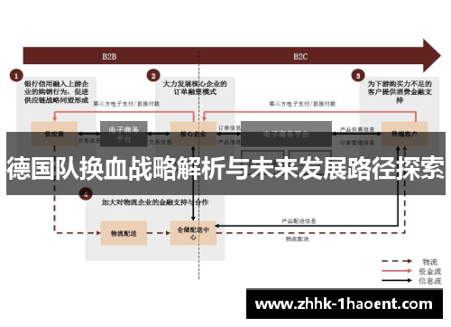 德国队换血战略解析与未来发展路径探索 德国队换血战略解析与未来发展路径探索