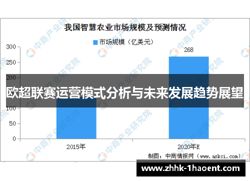 欧超联赛运营模式分析与未来发展趋势展望 欧超联赛运营模式分析与未来发展趋势展望