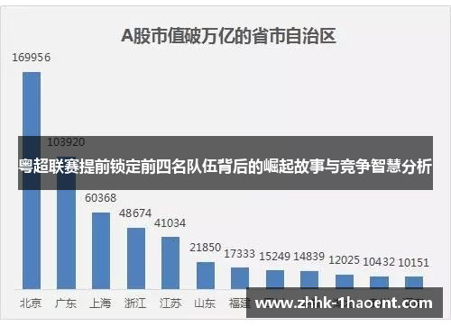 粤超联赛提前锁定前四名队伍背后的崛起故事与竞争智慧分析