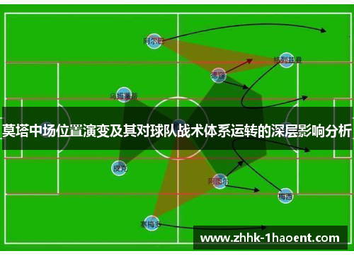 莫塔中场位置演变及其对球队战术体系运转的深层影响分析 莫塔中场位置演变及其对球队战术体系运转的深层影响分析