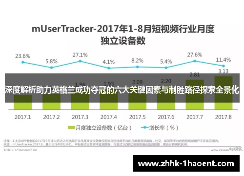 深度解析助力英格兰成功夺冠的六大关键因素与制胜路径探索全景化