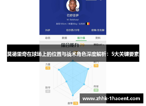 莫德里奇在球场上的位置与战术角色深度解析:5大关键要素 莫德里奇在球场上的位置与战术角色深度解析:5大关键要素