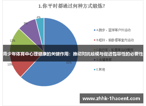 青少年体育中心理健康的关键作用:推动对抗歧视与促进包容性的必要性 青少年体育中心理健康的关键作用:推动对抗歧视与促进包容性的必要性