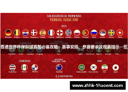 香港世界杯保龄球赛前必备攻略：赛事安排、参赛要求及观赛提示一览